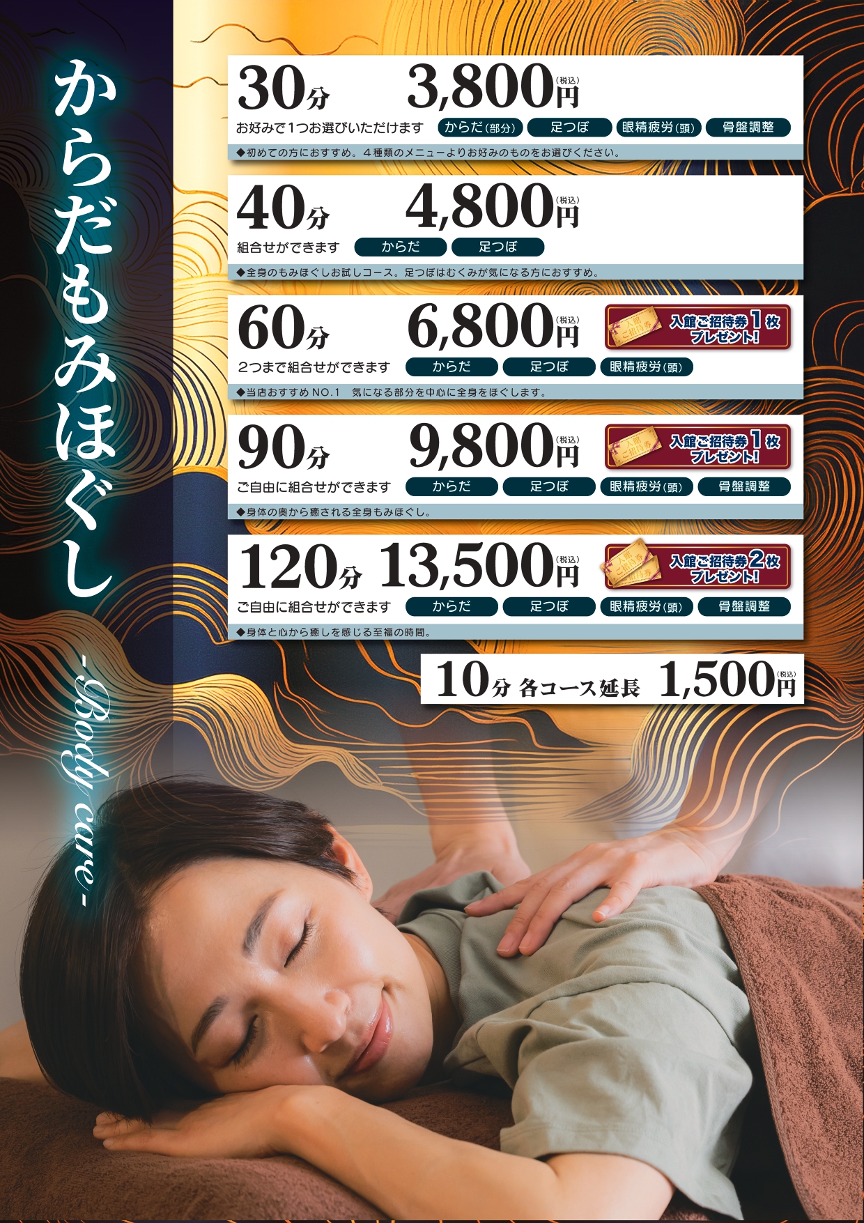 けんこう和心メニュー